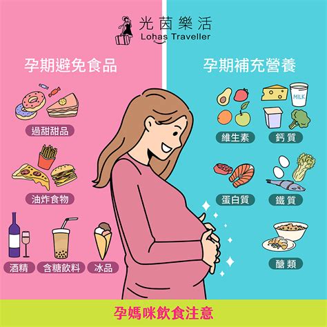 孕婦飲食禁忌表